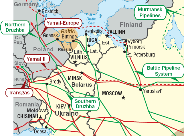 Pipelines in Eastern Europe