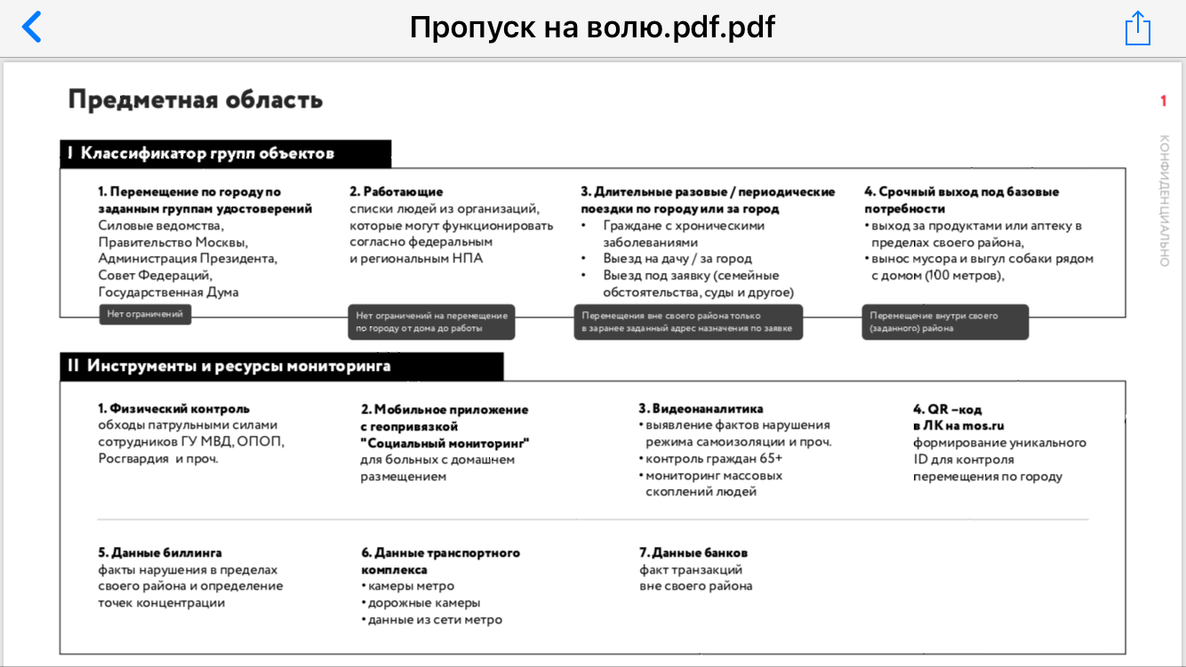 Правительство москвы пропуск